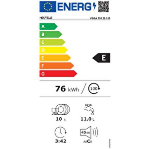 Vega Ankastre Bulaşık Makinesi