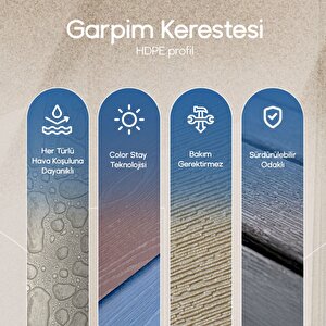 Çocuk Piknik Masası - Beyaz | Dayanıklı, Hava Koşullarına Ve Uv’ye Dayanıklı, Kolay Kurulum, Hdpe