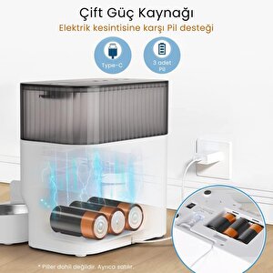 Petfit Catmax Pro Plus 5l Wi-fi Kameralı Çift Kase Akıllı Otomatik Kedi Köpek Mama Kabı Besleme Ünitesi (sesli Komut+çelik Kase+ap