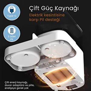 Petfit Autodine X Plus 5l Wi-fi Kameralı Çift Kase Akıllı Otomatik Kedi Köpek Mama Kabı Besleme Ünitesi (sesli Komut+çelik Kase+ap
