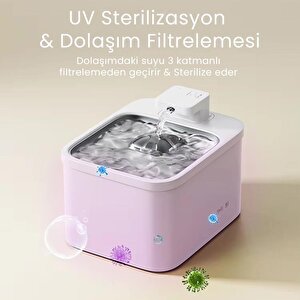 Petfit Aqua Flow 4l Çelik Hazne Wi-fi Bataryalı Akıllı Otomatik Kedi Köpek Su Pınarı Su Çeşmesi Su Şelalesi (ultra Sessiz+uv Filtr