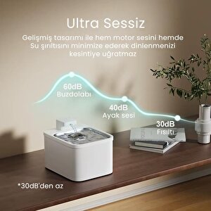 Petfit Aqua Flow 4l Çelik Hazne Wi-fi Bataryalı Akıllı Otomatik Kedi Köpek Su Pınarı Su Çeşmesi Su Şelalesi (ultra Sessiz+uv Filtr