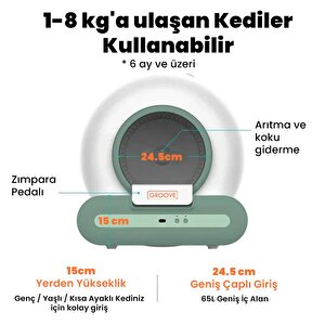 Groove Ti+ 65l Wi-fi Otomatik Akıllı Kedi Tuvaleti Yeşil (ultra Sessiz+app Kontrol+akıllı Sensör+uv Filtre)