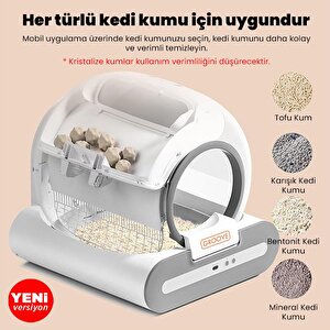 Groove Ti+ 65l Wi-fi Otomatik Akıllı Kedi Tuvaleti Yeşil (ultra Sessiz+app Kontrol+akıllı Sensör+uv Filtre)