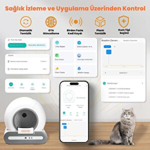 Groove Ti+ 65l Wi-fi Otomatik Akıllı Kedi Tuvaleti Yeşil (ultra Sessiz+app Kontrol+akıllı Sensör+uv Filtre)