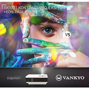 Vankyo Leisure 410 5g Wifi Projeksiyon Cihazı - 1080p Destekli - 240 İnç Yansıtma - Dahili Hoparlör - Ps5/ps4/xbox/hdmi