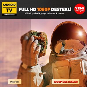 Vankyo Sunspark 500w Android Tv 1080p Destekli Projeksiyon Cihazı  5g Wi-fi + 5.1 Bluetooth - Lcd Led - 240 Inç Yansıtma-dahili Ho