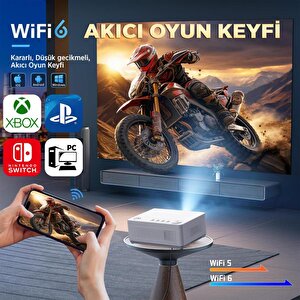 Vankyo Leisure L470a Android Tv 1080p Destekli Projeksiyon Cihazı +auto Focus+auto Keystone+6g Wifi+5.2 Bluetooth+300 İnç Yansıtma