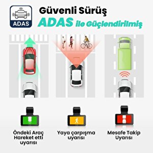 360+ Botslab G500h Pro Adas Ön 3k Qhd - Arka 1080p Fhd 150° Geniş Açı Wifi+gps Gece Görüşlü Akıllı Araç İçi Kamera