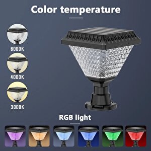50 Watt Solar Set/baba Duvar Üstü Dekoratif Armatür