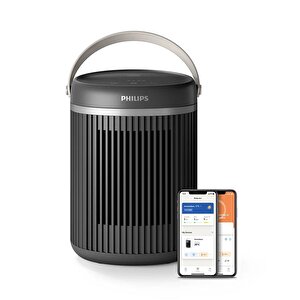 Phi̇li̇ps Cx-3120/01 Kompact Serami̇k Isitici