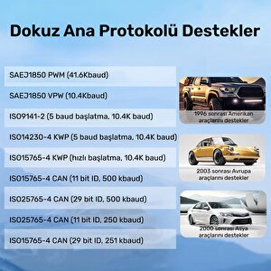 Npo Npc519 2.8" Türkçe Obdii/eobd+can Modlu 60000 Hata Hafızalı Araç Arıza Tespit/silme Cihazı