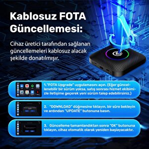 Npo Npcp01 Sim Kartlı Android13 8gb/128gb Tvbox, Youtube, Netflix, Carlinkit, Playstore Kablosuz Carplay