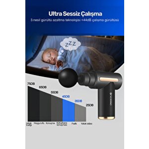 Npo Nmj6 4 Masaj Başlıklı 6 Seviyeli 3800rpm Type-c Taşınabilir Profesyonel Mini Masaj Tabancası