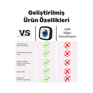 Npo Npt31s Mutfak,ders,yemek Için 60dk Analog Alarm Zamanlayıcı,pomodoro Öğrenci Motivasyon Saati