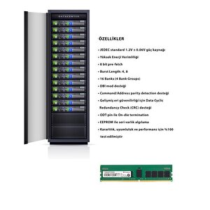 Transcend Ts4ghr72v2e3 32gb Ddr4 3200mhz 1.2v Cl22 Ecc Server Ram