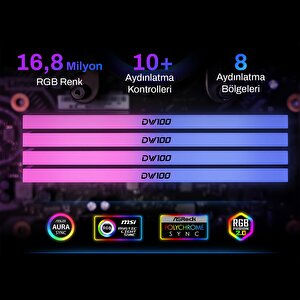 Biwin Dw100-cb002 32gb Ddr5 6400mhz 2x16gb Rgb Masaüstü Ram - Siyah