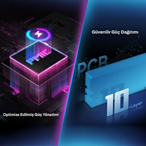 Biwin Dw100-cb002 32gb Ddr5 6400mhz 2x16gb Rgb Masaüstü Ram - Siyah