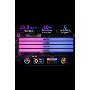 Biwin Dw100-cw005 32gb Ddr5 7200mhz 2x16gb Rgb Masaüstü Ram - Beyaz