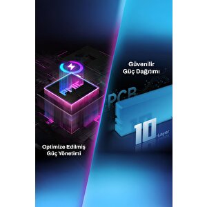 Biwin Dw100-cw005 32gb Ddr5 7200mhz 2x16gb Rgb Masaüstü Ram - Beyaz