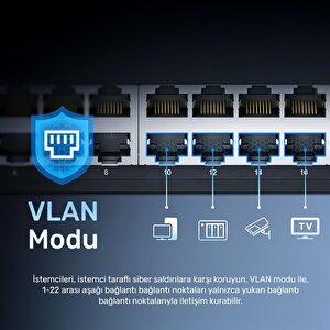 Cudy Gs1024 24 Port Gigabit Yönetilemez Rack Mount Metal Kasa Switch