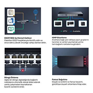 Cudy Gs1024 24 Port Gigabit Yönetilemez Rack Mount Metal Kasa Switch