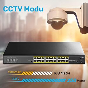 Cudy Gs1028ps2 24 Port Gigabit 2-sfp 300w Full Poe Yönetilemez Switch