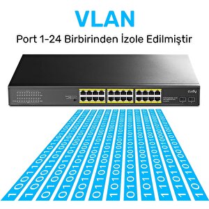 Cudy Gs1028ps2 24 Port Gigabit 2-sfp 300w Full Poe Yönetilemez Switch