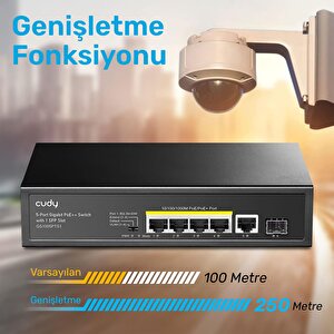 Cudy Gs1005pts1 5 Port Gigabit 1-sfp 120w 4port Poe Yönetilemez Switch