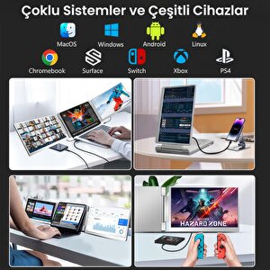 Npo Npm11 16" Fhd 1200p Ips Type-c Taşınabilir 2'li Monitör Çoklayıcı Standlı Notebook Monitör