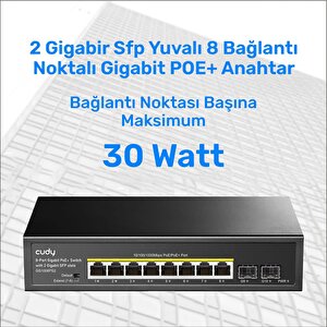 Cudy Gs1008ps2 8 Port Gigabit 2-sfp 120w Full Poe Yönetilemez Switch