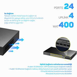 Cudy Gs2028ps4 4combo,1konson,24 Port Gigabit 400w Poe Yönetilebilir Metal Rack Mount Switch