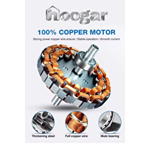 Hoogar German Beyaz 95 Cm Kanatlı Süper Sessiz 3 Renk Uzaktan Kumandalı Tavan Vantilatörü Bl Isınmaz Motor