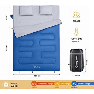 Kingcamp Oxygen 250-d Çift Kişilik Yastıklı Uyku Tulumu Blue