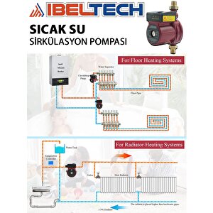 İbeltech Gpd16-9a Sıcak Su Devirdaim Sirkülasyon Su Pompası Motoru 1"
