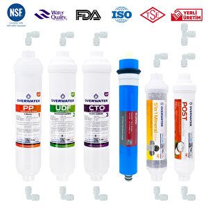 Kapalı Kasa Su Arıtma Cihazı 6 Lı Inline Filtresi Seti 10 Aşamalı Özel Sarım Membran Filtresi