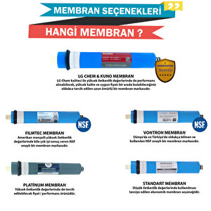 Kapalı Kasa Su Arıtma Cihazı 5 Li Inline Filtresi Seti 5 Aşamalı Özel Sarım Membran Filtre