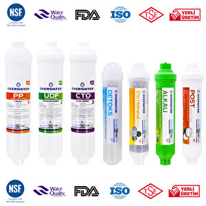 Kapalı Kasa Su Arıtma Cihazı 7 li Inline Filtresi Seti Aşamalı ( Membransız Set ) FIN70MAD