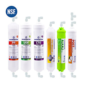 Kapalı Kasa Su Arıtma Cihazı 6 lı Inline Filtresi Seti Aşamalı ( Membransız Set ) FIN60MA