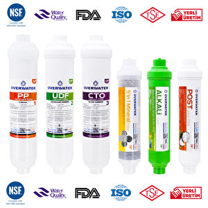 Kapalı Kasa Su Arıtma Cihazı 6 lı Inline Filtresi Seti Aşamalı ( Membransız Set ) FIN60MA