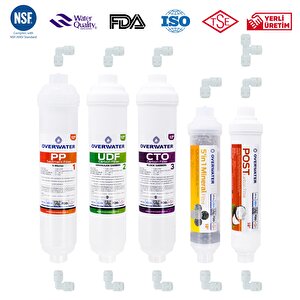 Overwater Kapalı Kasa Su Arıtma Cihazı 5 ’li Inline Filtresi Seti Aşamalı ( Membransız Set ) Fin50m