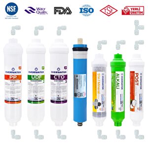 OverWater Kapalı Kasa Su Arıtma Cihazı 7 Li Inline Filtresi Seti 11 Aşamalı Özel Sarım Membran Filtresi