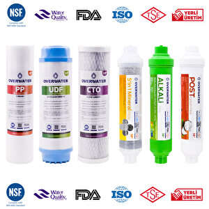 Açık Kasa Su Arıtma Cihazı 6 Lı Filtresi Seti Aşamalı ( Membransız Set ) Fkn60ma