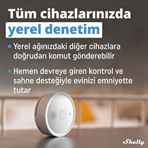 Shelly Plus Akıllı Duman Dedektörü