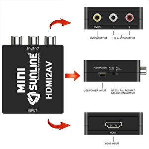 170606 Mini Av-hdmi Dönüştürücü