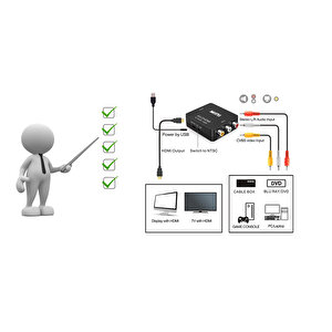 170606 Mini Av-hdmi Dönüştürücü