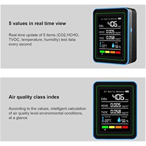 Aek-tech 5'li Co2,hcho,tvoc,sicaklik,nem Dedektör Taşınabilir Ev Ofis Hava Kalitesi Ölçüm Cihazı