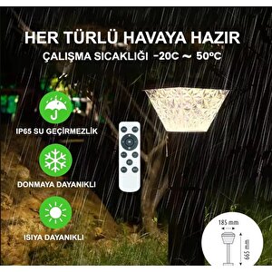 Hs 4027 100 Watt 4 Renk Fonksiyonlu Solar Bahçe Armatürü Kumandalı