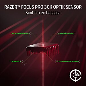 Deathadder V3 Pro Hyperpolling Mouse (rz01-04630300-r3wl)