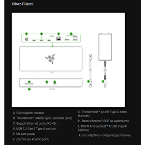Thunderbolt 4 Dock Chroma